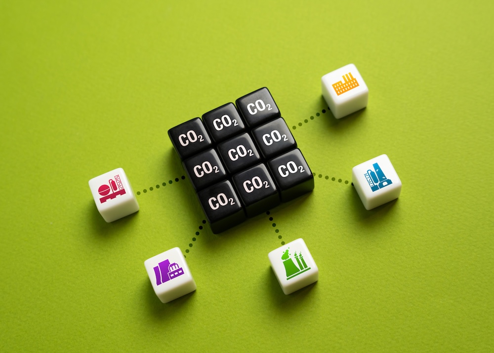 contribution broken out of industry co2 emissions