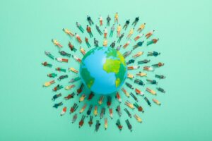 World population adopting sustainability